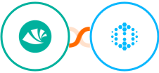 Alegra + Hexowatch Integration