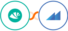 Alegra + Metroleads Integration