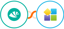 Alegra + PlatoForms Integration