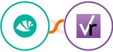 Alegra + VerticalResponse Integration