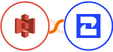 Amazon S3 + 2Chat Integration