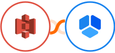 Amazon S3 + Amelia Integration
