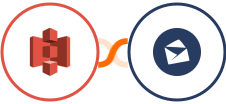 Amazon S3 + Anymail Finder Integration
