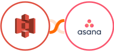 Amazon S3 + Asana Integration