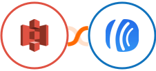 Amazon S3 + AWeber Integration