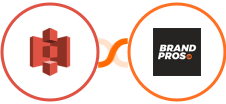 Amazon S3 + BrandPros Integration
