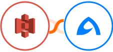 Amazon S3 + BulkGate Integration