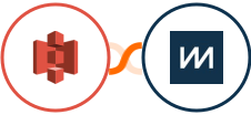 Amazon S3 + ChartMogul Integration