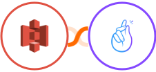 Amazon S3 + CompanyHub Integration