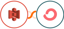 Amazon S3 + ConvertKit Integration