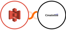 Amazon S3 + Createtos Integration