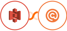 Amazon S3 + Curated Integration