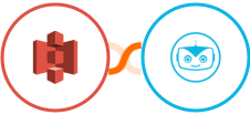 Amazon S3 + Cyberimpact Integration