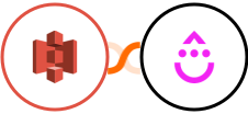 Amazon S3 + Drip Integration