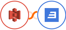 Amazon S3 + Elite Funnels Integration