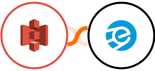 Amazon S3 + eSputnik Integration