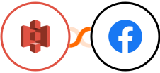 Amazon S3 + Facebook Conversions Integration