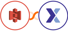 Amazon S3 + Flexmail Integration