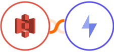 Amazon S3 + Formspark Integration