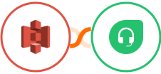 Amazon S3 + Freshdesk Integration