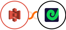 Amazon S3 + Geckoboard Integration