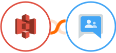 Amazon S3 + Google Groups Integration