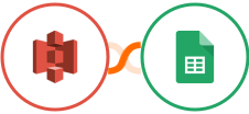 Amazon S3 + Google Sheets Integration