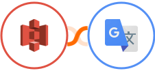 Amazon S3 + Google Translate Integration
