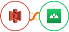 Amazon S3 + Heights Platform Integration