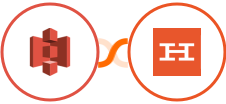 Amazon S3 + Hello bar Integration