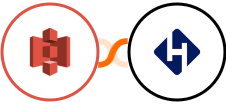 Amazon S3 + Helpwise Integration