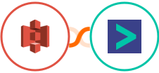 Amazon S3 + Hyperise Integration