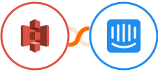 Amazon S3 + Intercom Integration