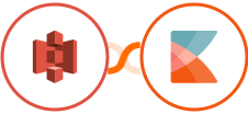 Amazon S3 + Kayako Integration