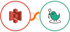 Amazon S3 + KeyNest Integration
