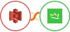 Amazon S3 + KingSumo Integration