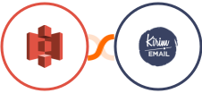 Amazon S3 + Kirim.Email Integration