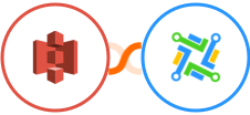 Amazon S3 + LeadConnector Integration