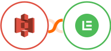 Amazon S3 + Learnyst Integration