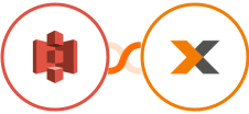 Amazon S3 + Lexoffice Integration