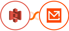 Amazon S3 + Mailparser Integration