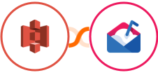 Amazon S3 + Mailshake Integration