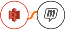 Amazon S3 + MailUp Integration