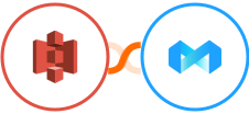 Amazon S3 + ManyReach Integration