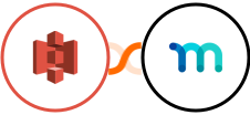 Amazon S3 + MemberPress Integration