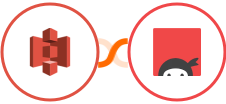 Amazon S3 + Ninja Forms Integration