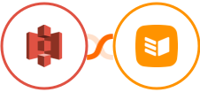 Amazon S3 + OnePageCRM Integration