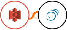 Amazon S3 + PipelineCRM Integration