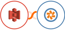 Amazon S3 + Pivotal Tracker Integration