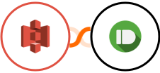 Amazon S3 + Pushbullet Integration